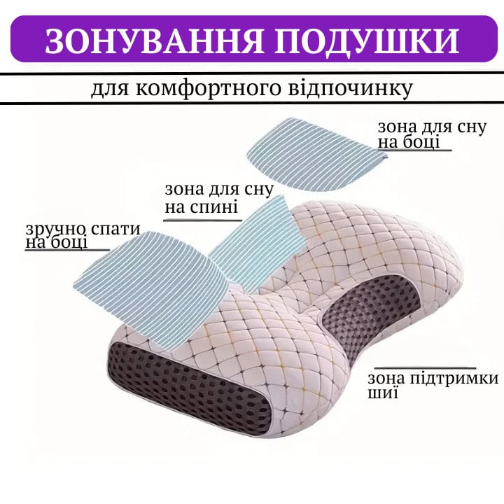 Ортопедична подушка для сну