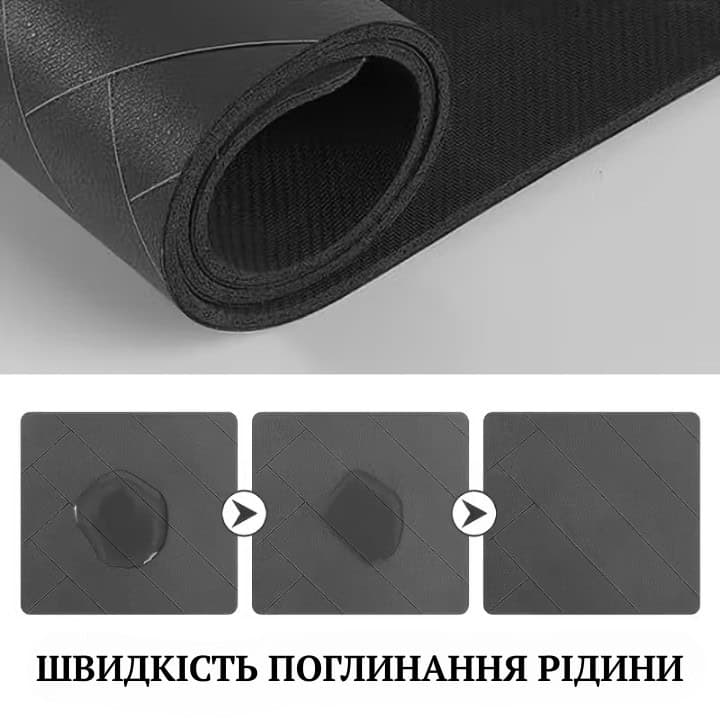 Силіконовий килимок під миски для тварин