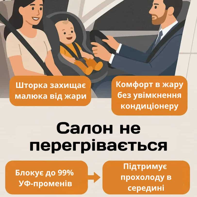 Шторка сонцезахисна для вікон у квартирі або на скло авто на присосках