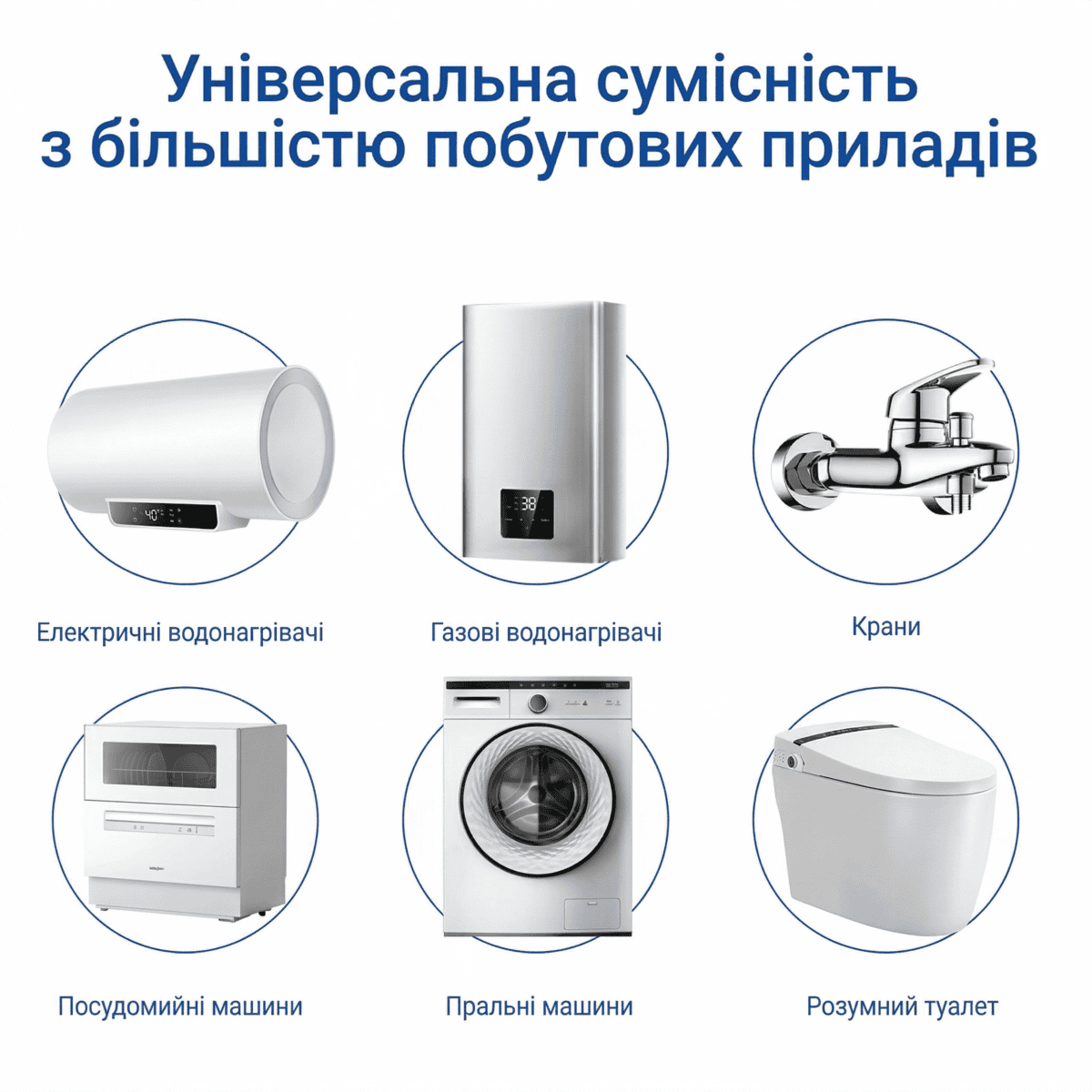 Фільтр для води для всього будинку
