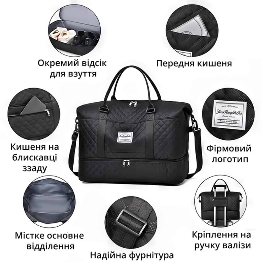 Набір для подорожей сумка з косметичкою