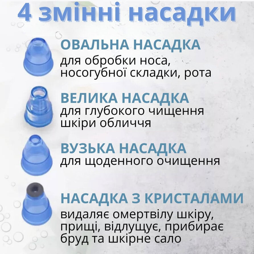Вакуумний очисник шкіри та пор