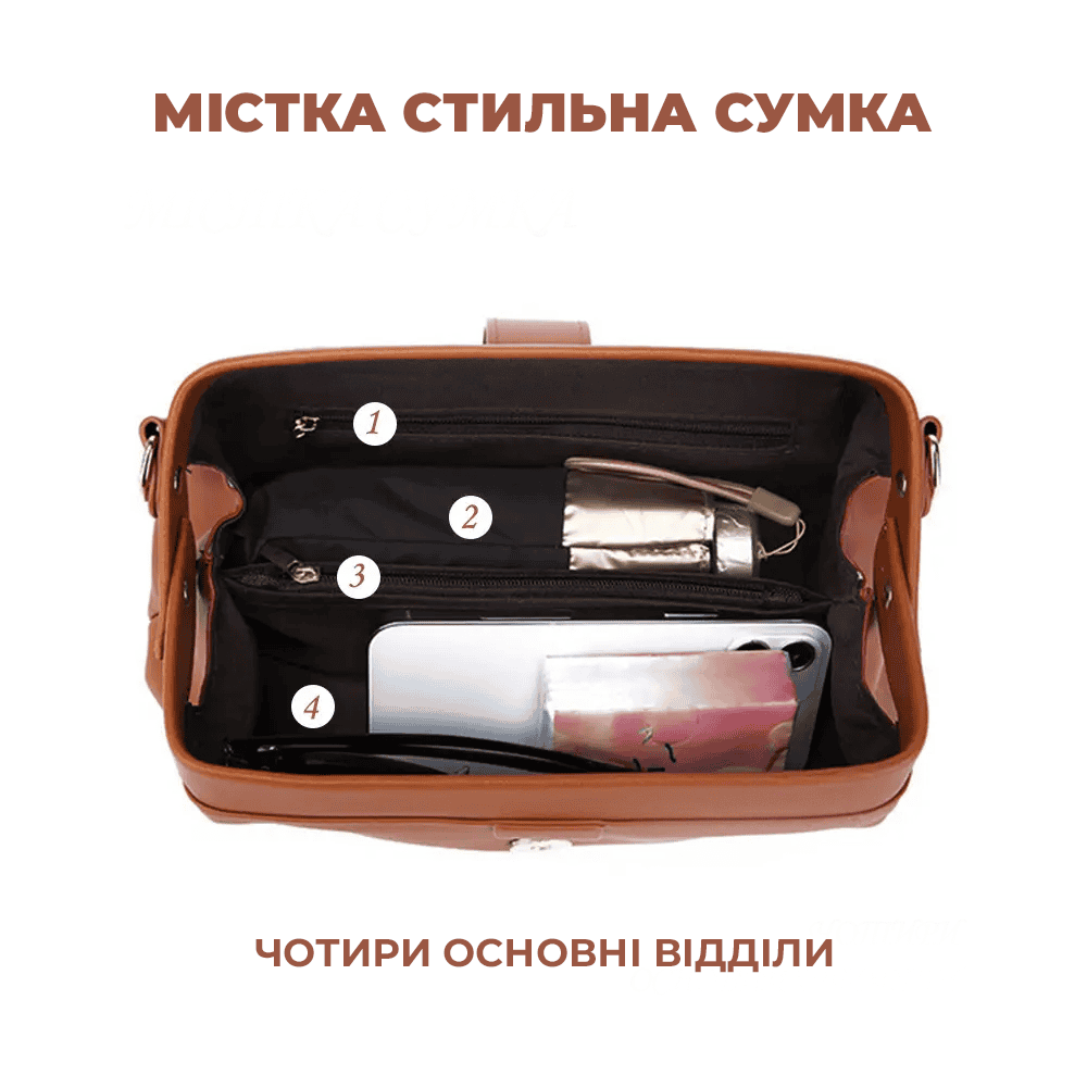 Сумочка саквояж у ретро стилі