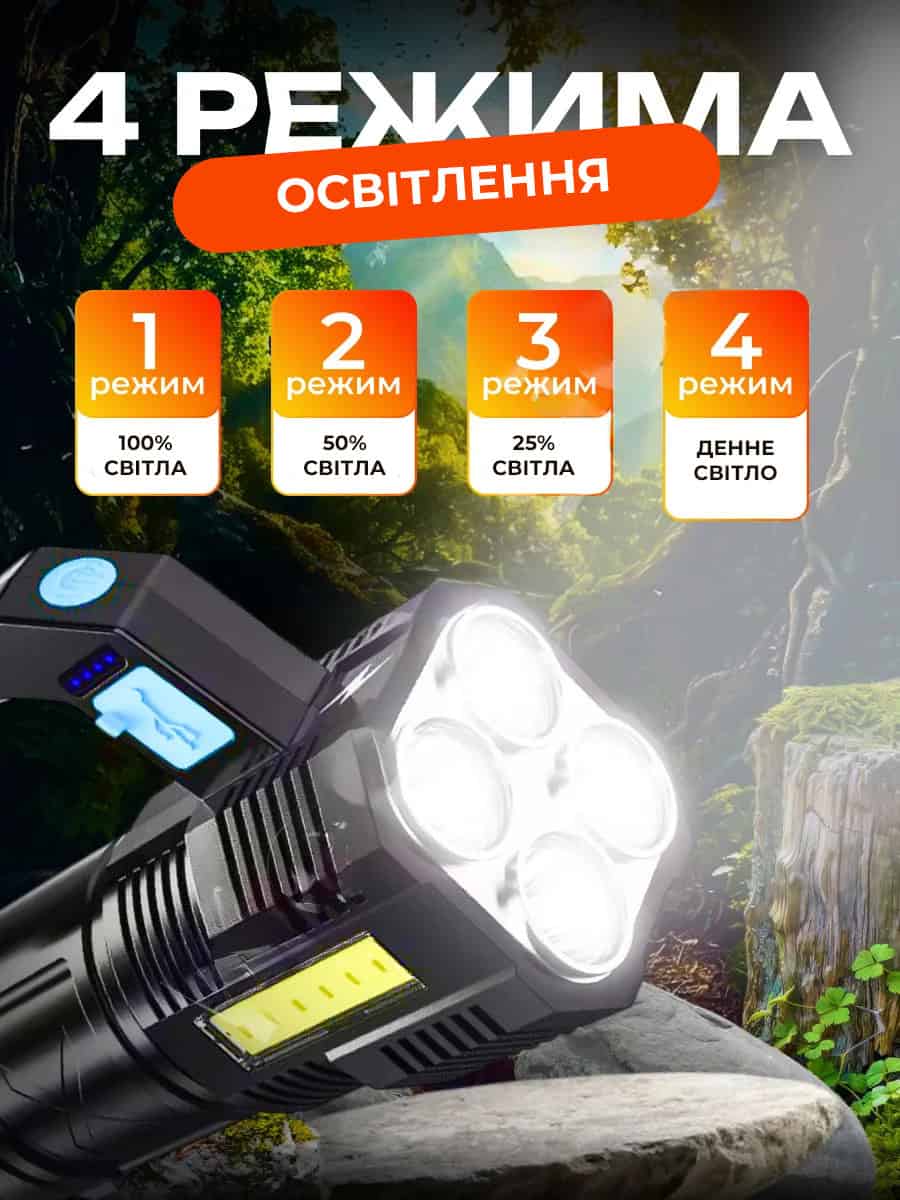 Світлодіодний ліхтар 1000 люменів