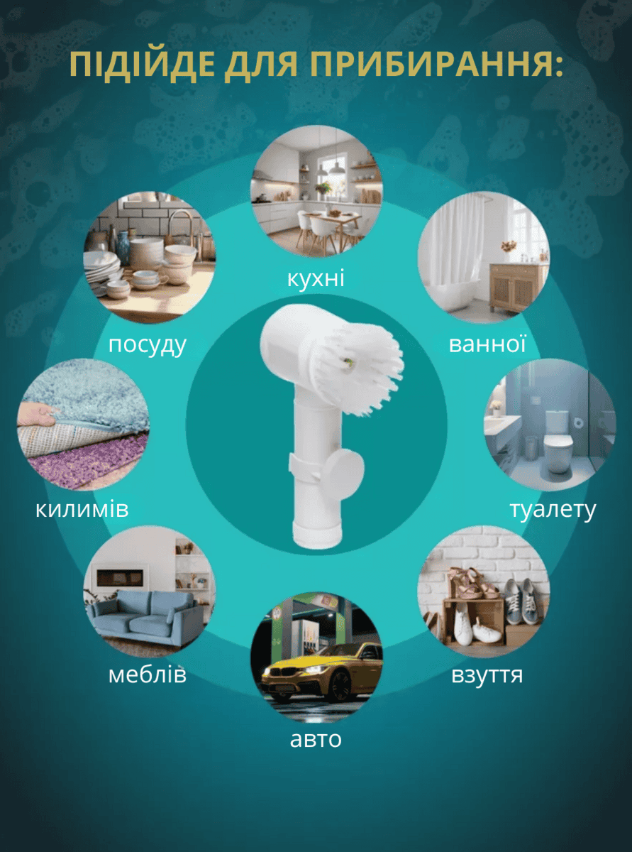 Електрощітка для прибирання 3 в 1