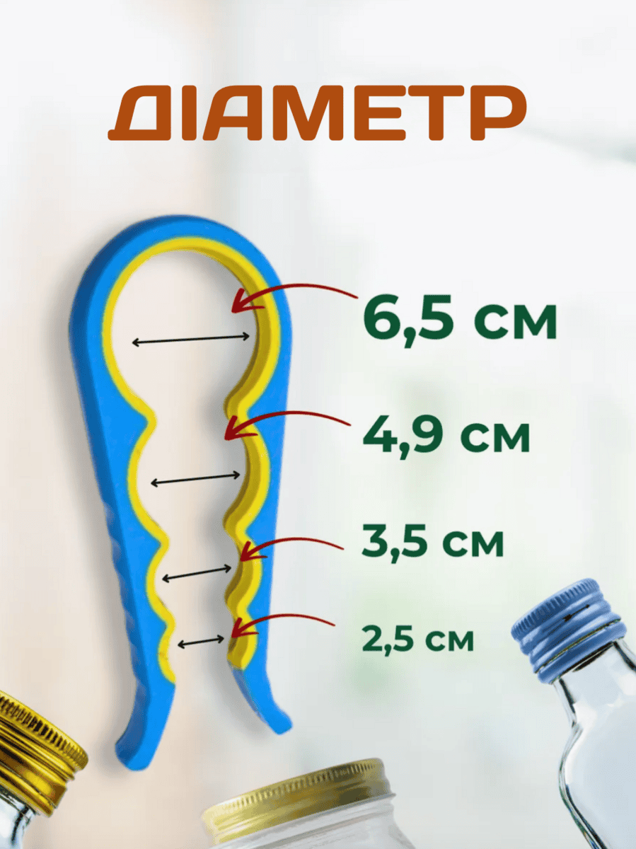 Відкривашка для консервних банок і бутилок 4в1