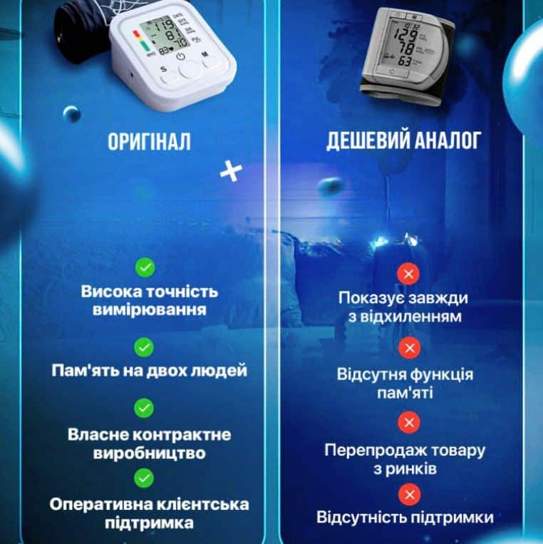 Електронний вимірювач тиску