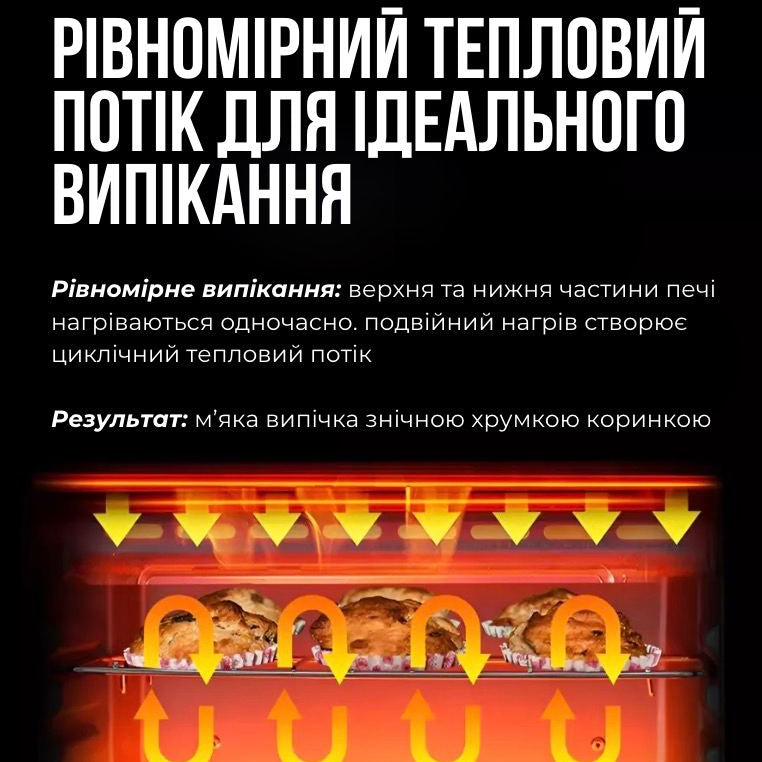 Багатофункціональна електрична машина для сніданку Breakfst Maker 3 в 1