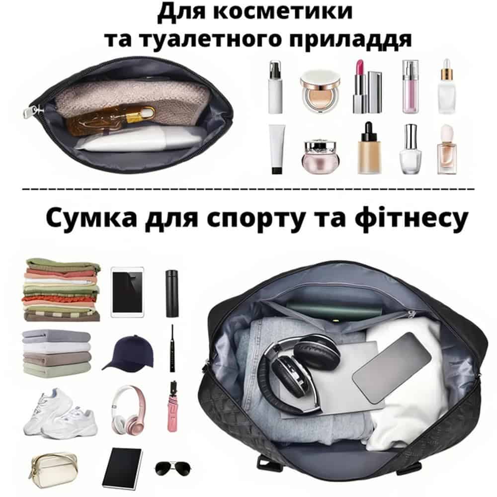 Набір для подорожей сумка з косметичкою