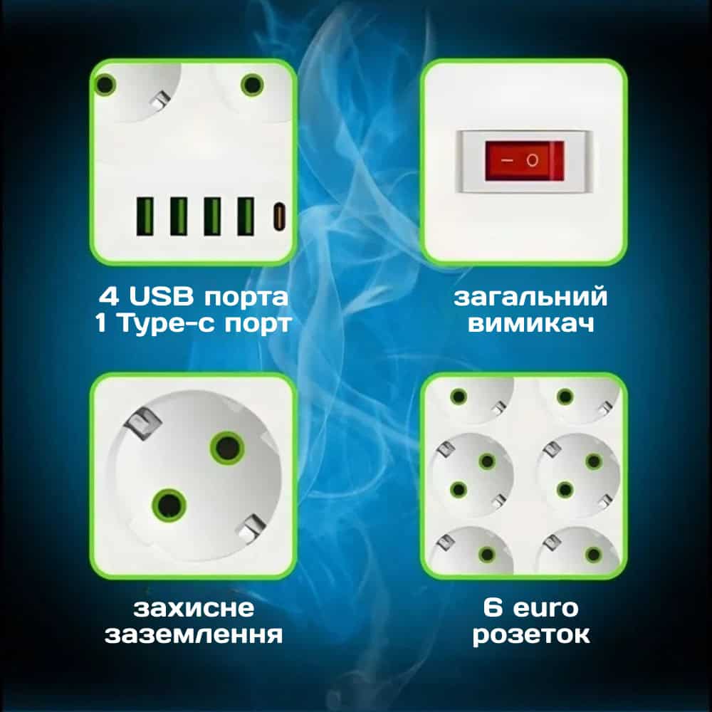 Мережевий фільтр-подовжувач 6+5 USB-A + USB-C довжина 3 м