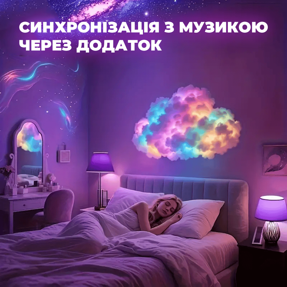 Світильник хмара з пультом нічник 3D LED