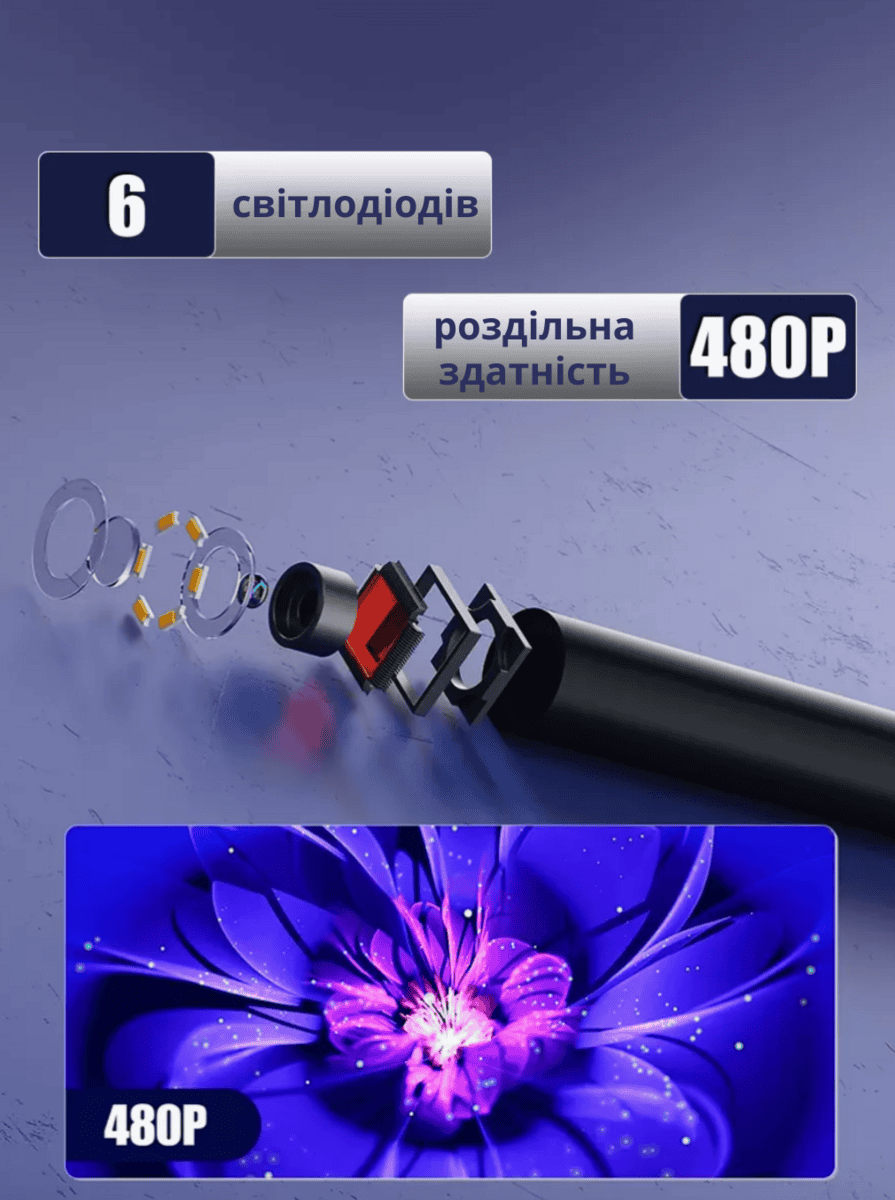 Гнучкий ендоскоп камера 2м