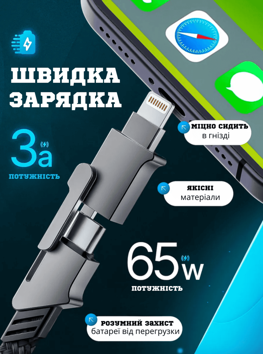 Універсальний зарядний кабель 4-в-1 з USB та з захистом від заплутування 1,5м