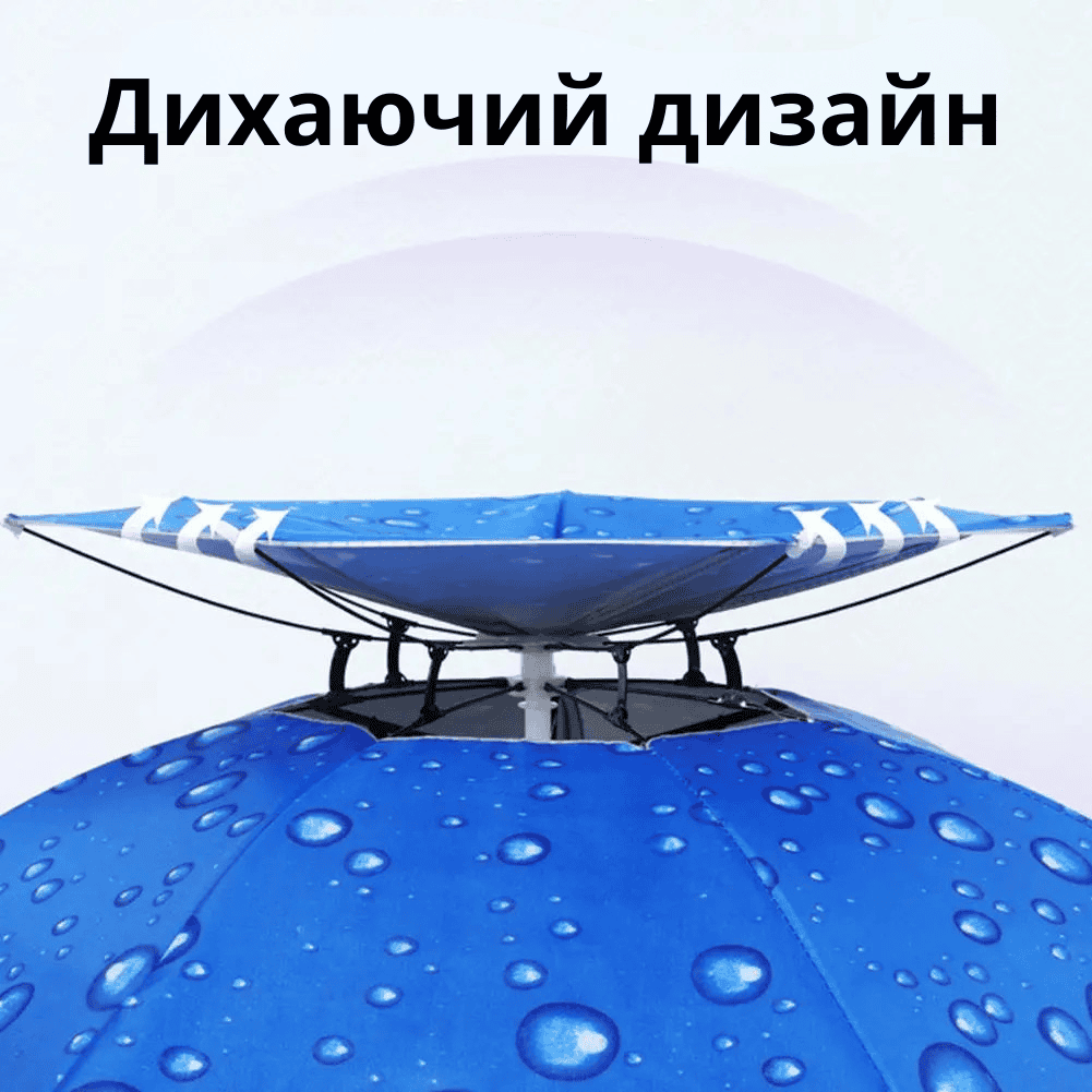 Парасолька для голови - капелюх