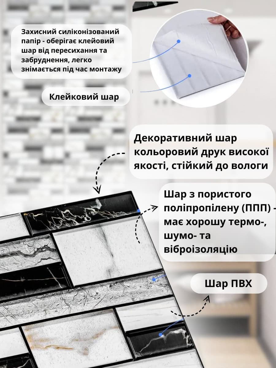 Самоклеючі 3D панелі