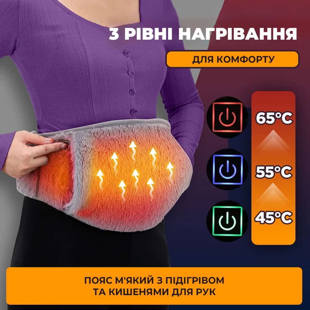 Електрична грілка-пояс для живота та рук 2в1 USB з підігрівом, 3 режими нагрівання