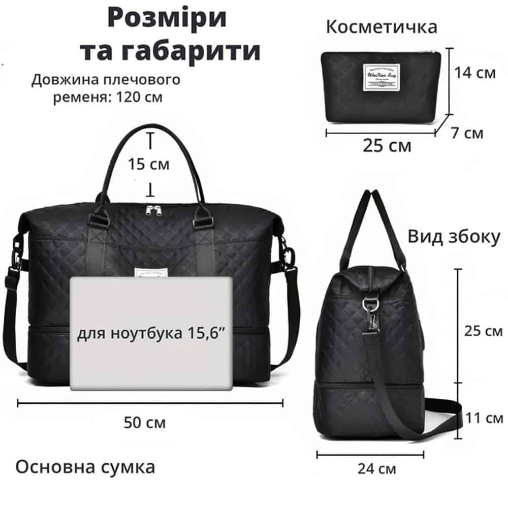 Набір для подорожей сумка з косметичкою