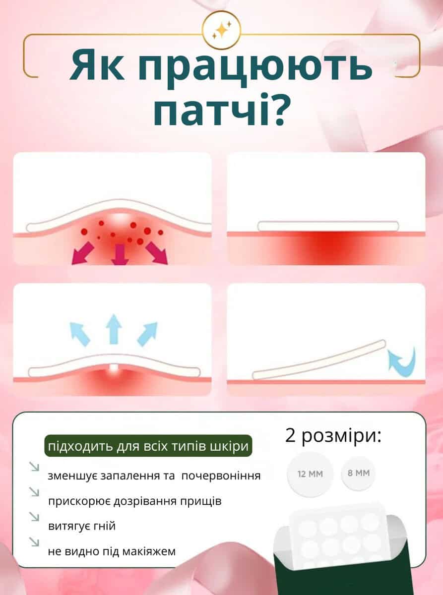 Патчі від акне гідроколоїдні 72 шт