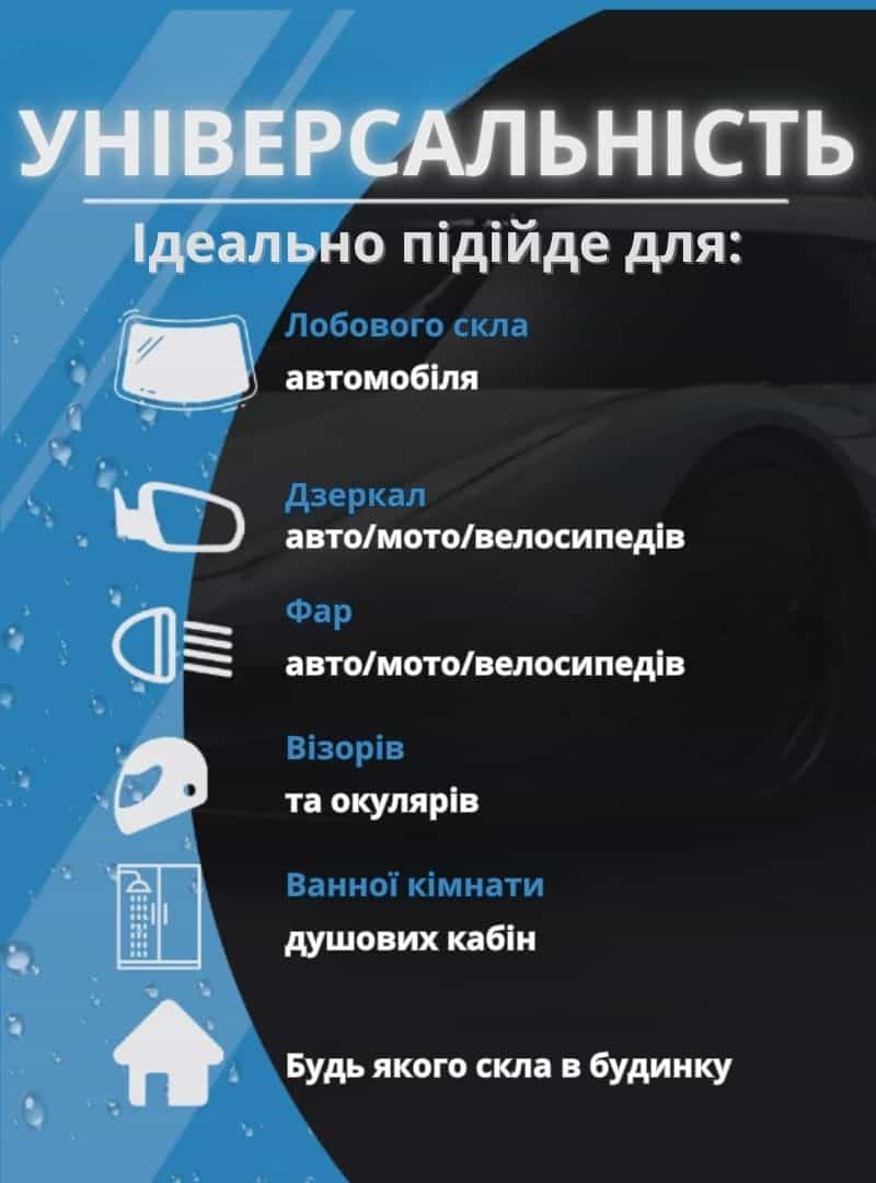 Гідрофобна губка антидощ для авто