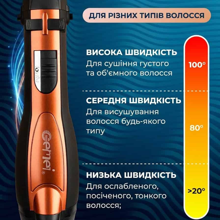 Фен щітка гребінець браш з обертанням 3в1
