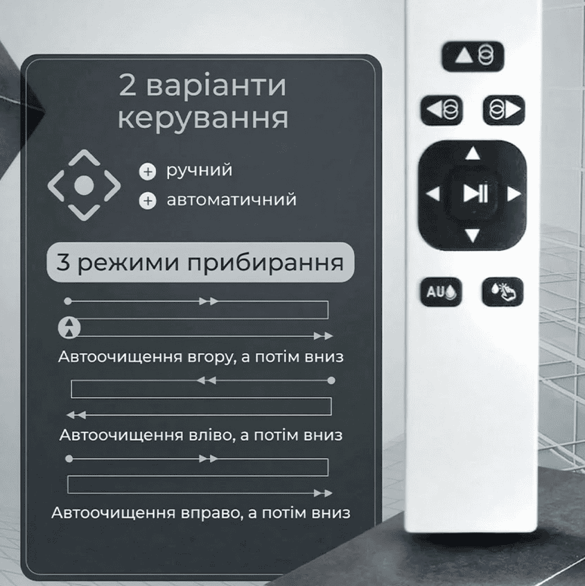 Робот для миття вікон з пультом дистанційного керування