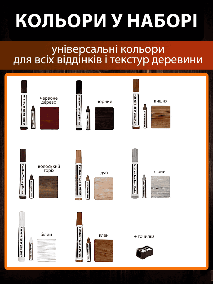 Маркери для реставрації меблів і підлоги