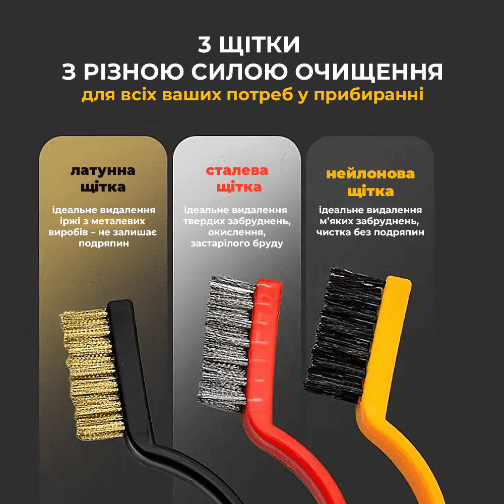 Набір універсальних щіток для прибирання