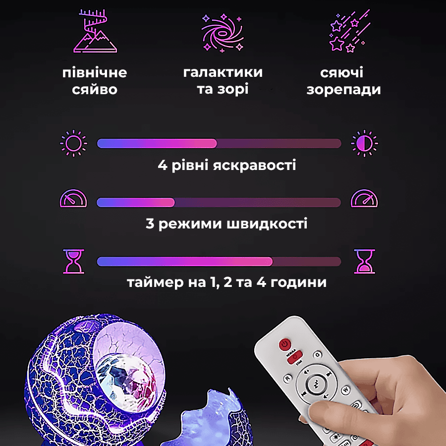 Нічник проектор зоряного неба світлодіодний «Яйце динозавра»