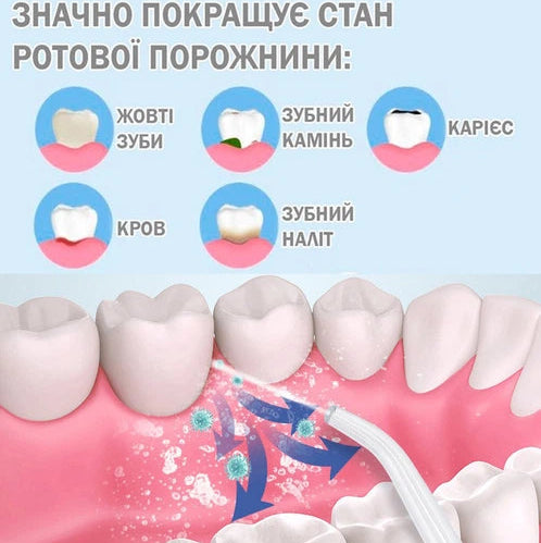 Портативний іригатор для чищення порожнини рота акумуляторний з 3 режимами