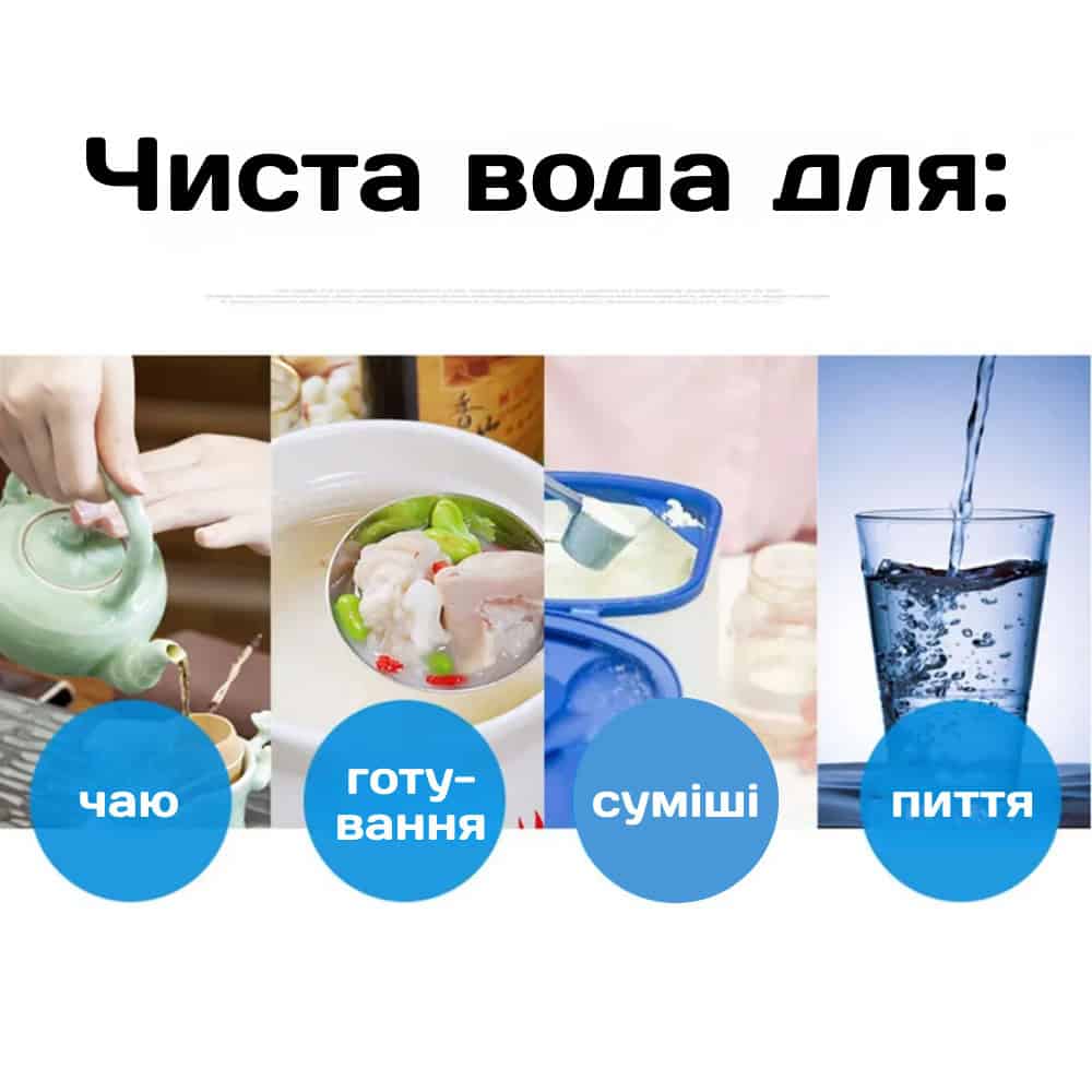 Насадка на кран для очищення проточної вод