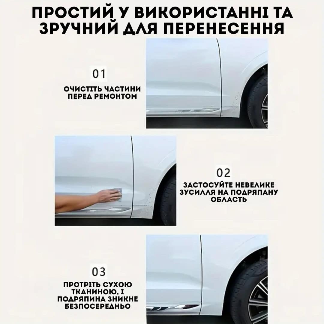 Серветки від подряпин для авто