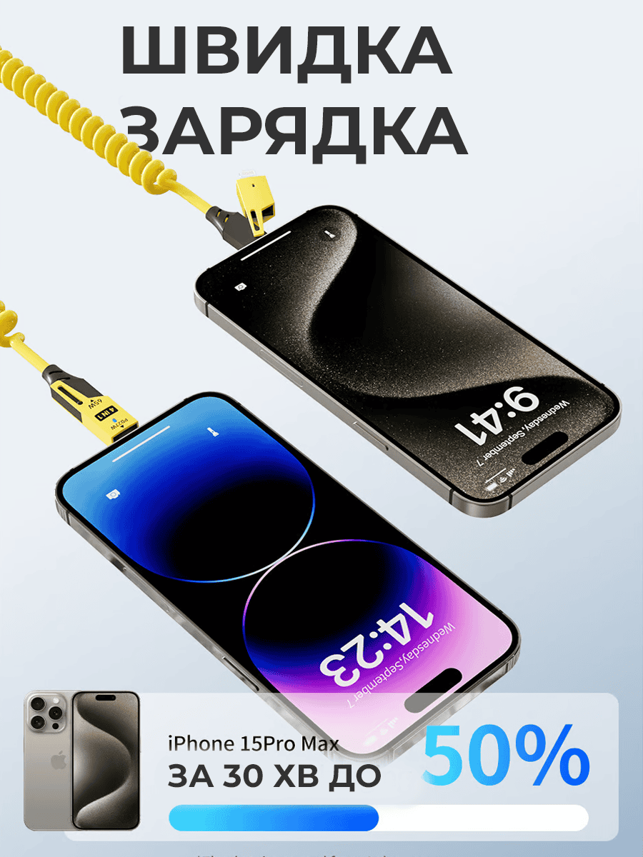 Кабель пружиний 4в1