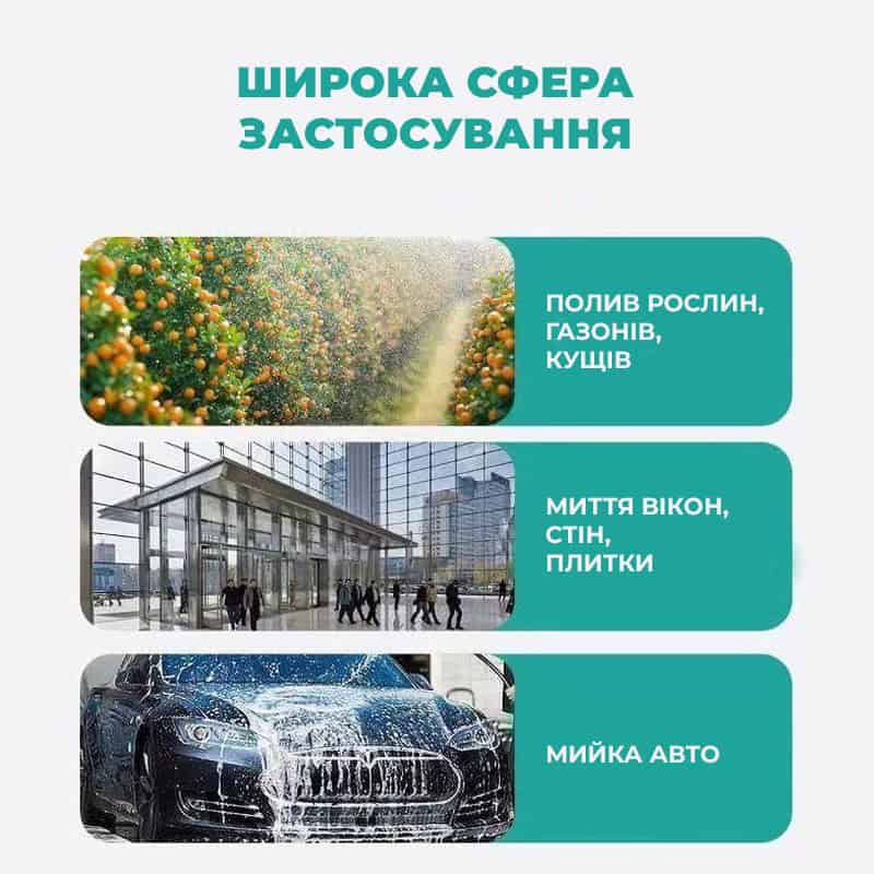 Насадка для розпилення води з високим тиском