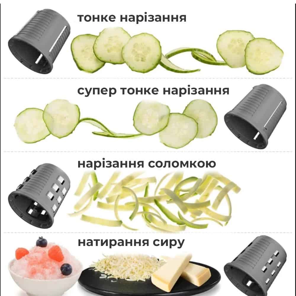 Електричний подрібнювач для овочів та фруктів