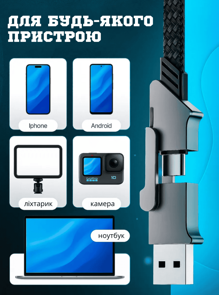 Універсальний зарядний кабель 4-в-1 з USB та з захистом від заплутування 1,5м