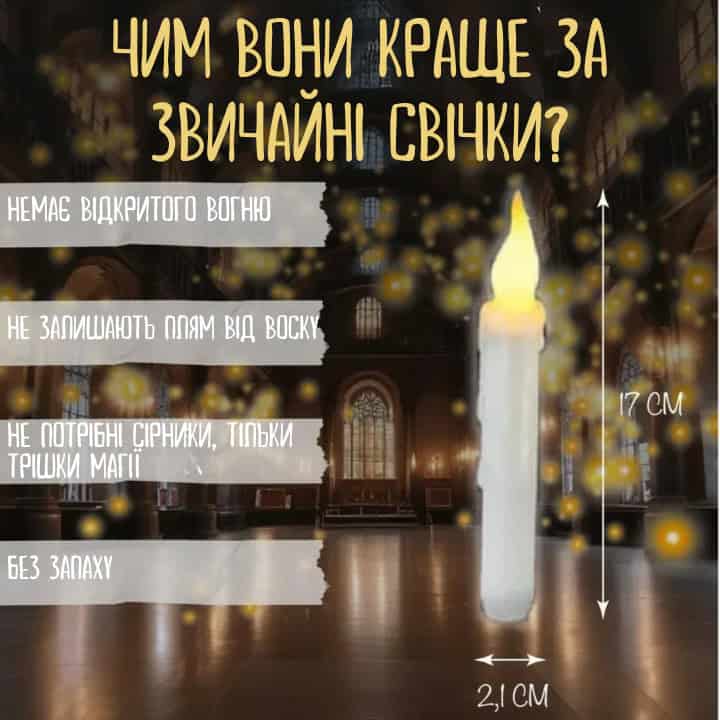 Літаючі світлодіодні свічки 12 шт з паличкою-пультом