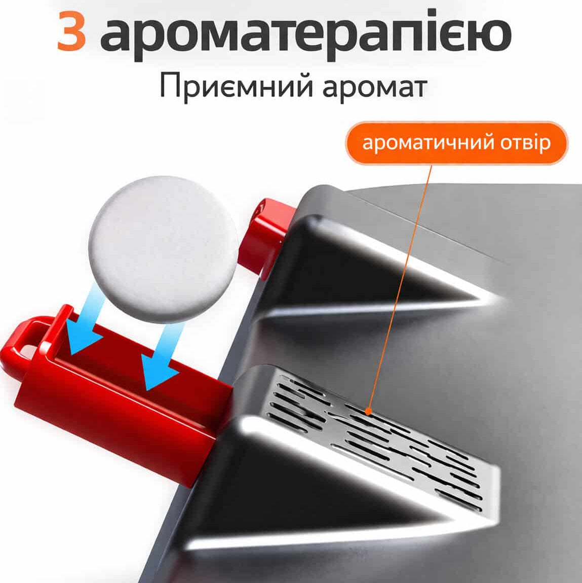 Потрійний автомобільний USB-вентилятор