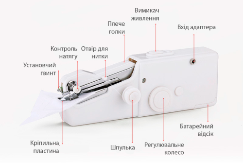 Ручна швейна машинка