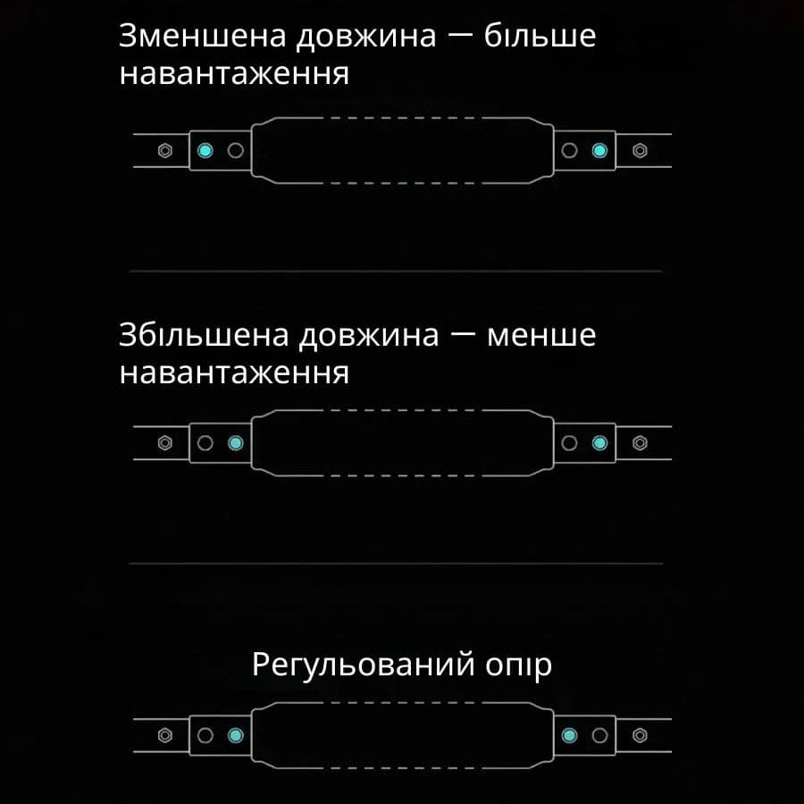 Еспандер плечовий пружинний тренажер для рук грудей спини