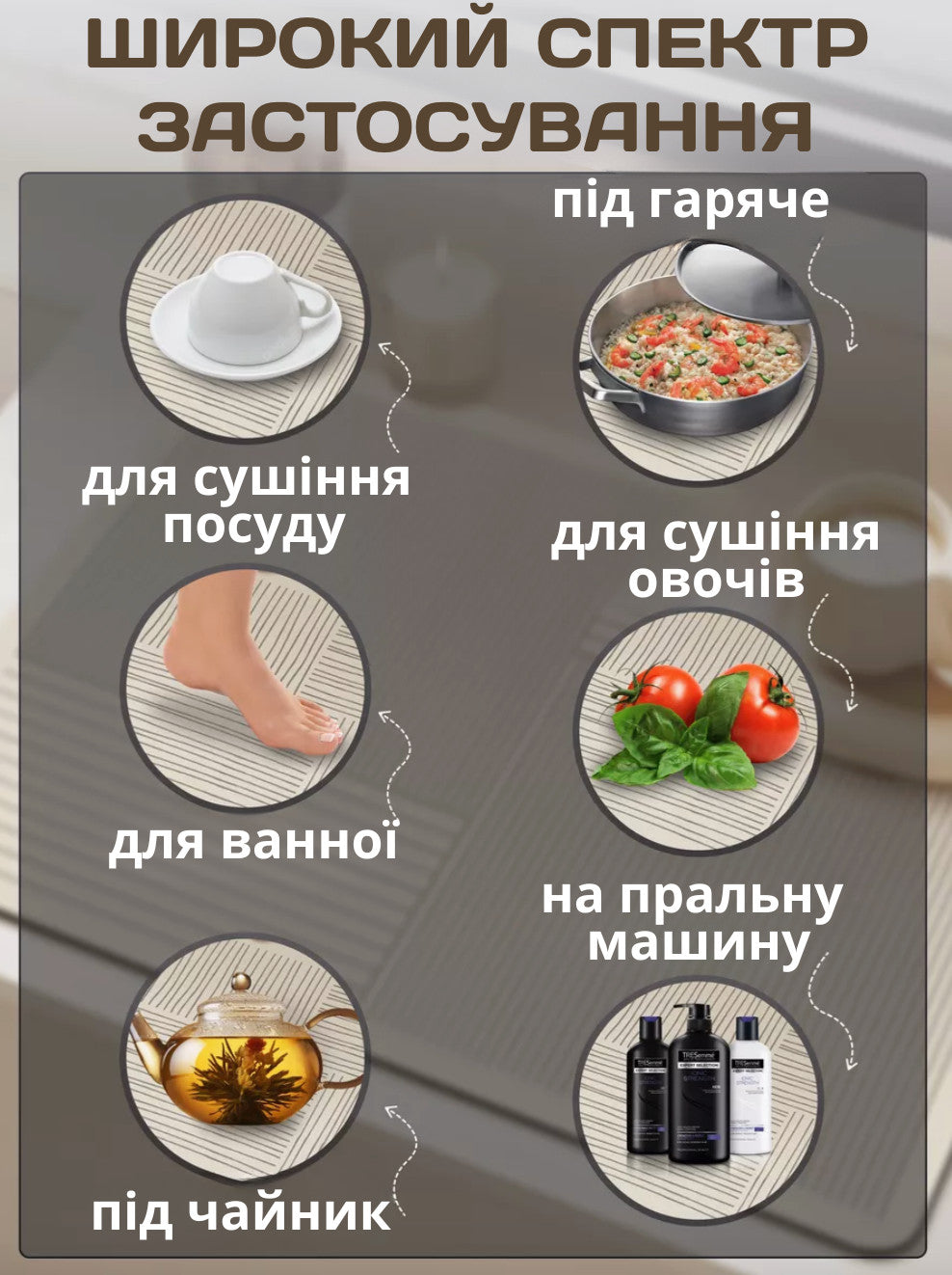 Вологовбираючий килимок для посуду