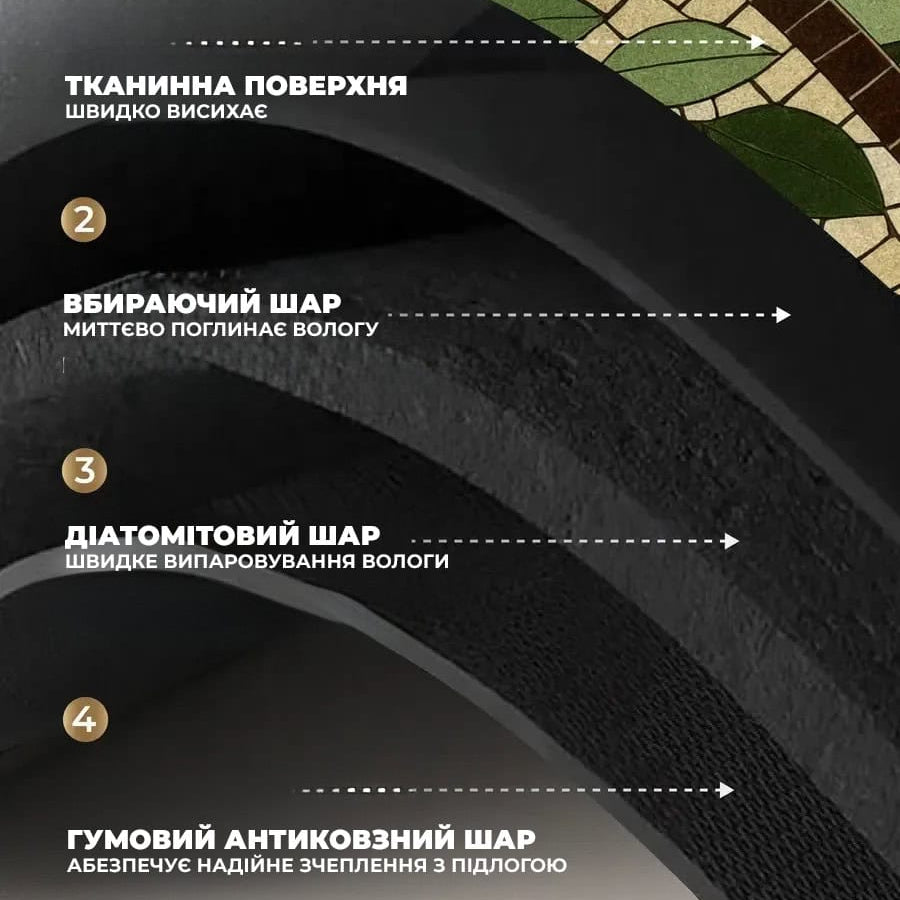 Килимок придверний Douceur іспанська мозаїка