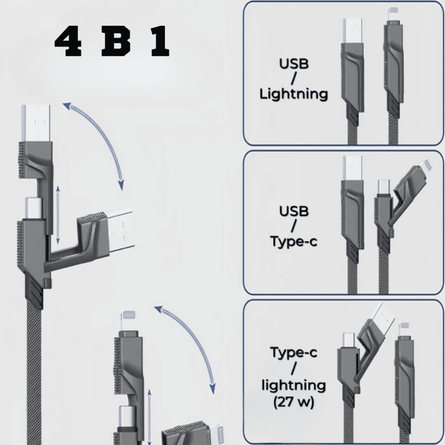 USB Кабель швидкого заряджання iPhone Android 3 в 1 для зарядки 1,5 м