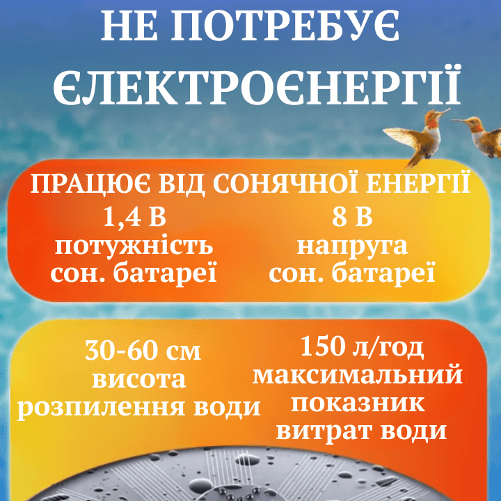 Плаваючий садовий фонтан із сонячною панеллю