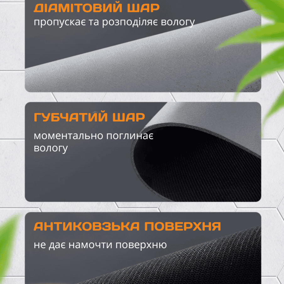 Килимок для сушки посуду вбираючий, антиковзний 30×30 см