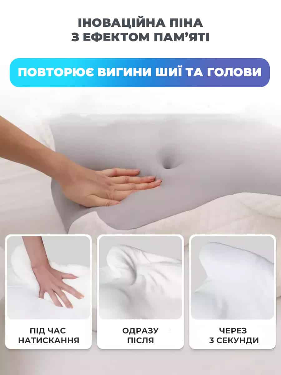 Ортопедична подушка з ефектом пам’яті