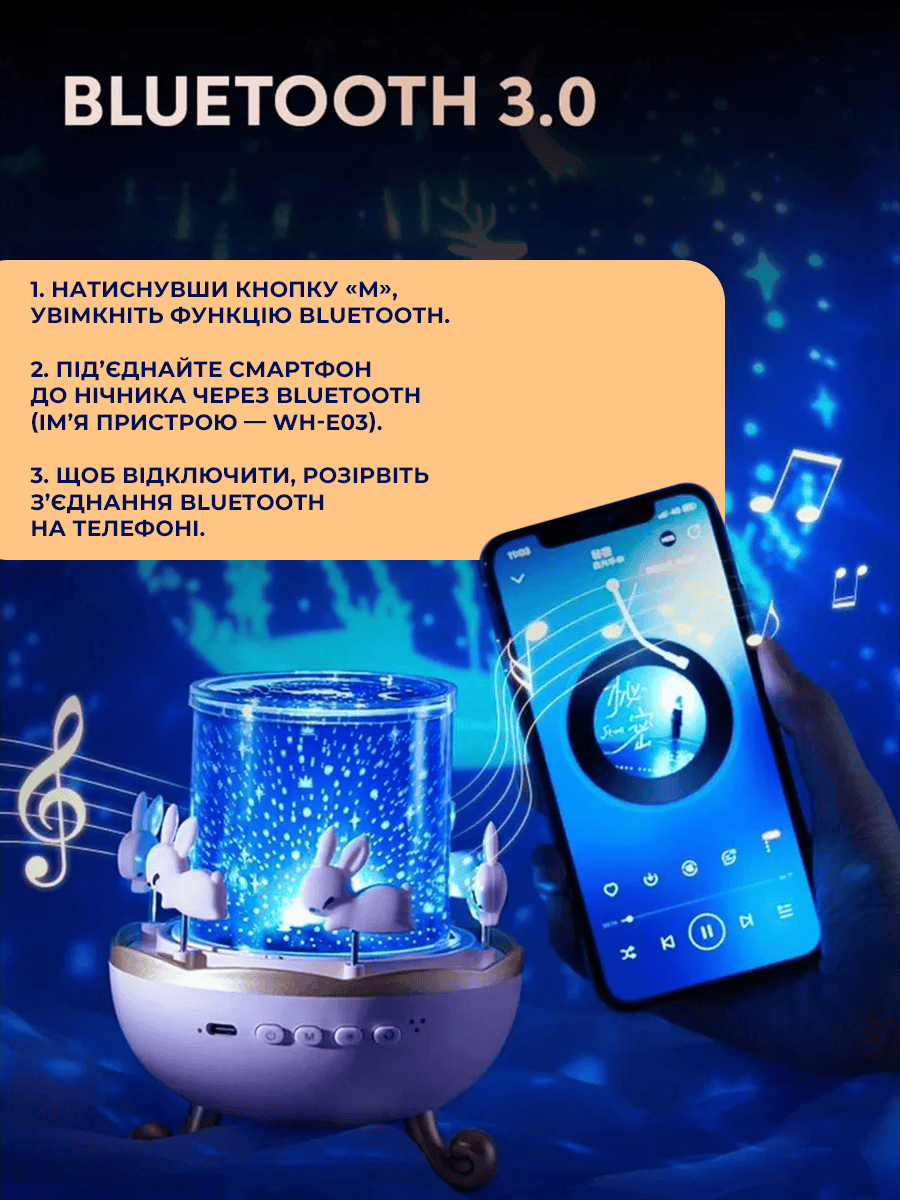 Дитячий нічник-проектор карусель