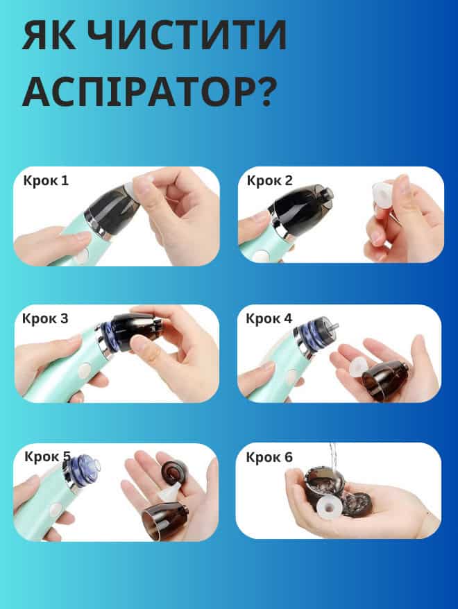 Аспіратор для носа дитячий електричний