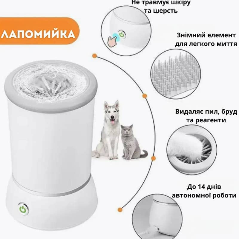Електрична обертова лапомийка для собак та котів