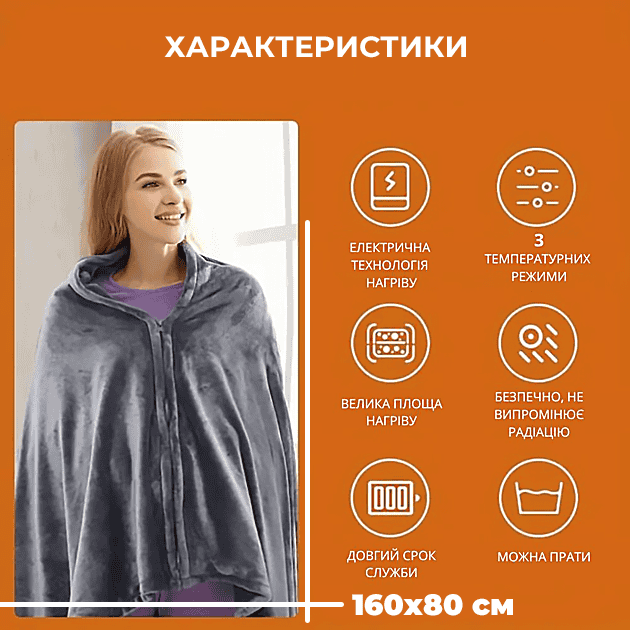 Плед з підігрівом працює від Powerbank