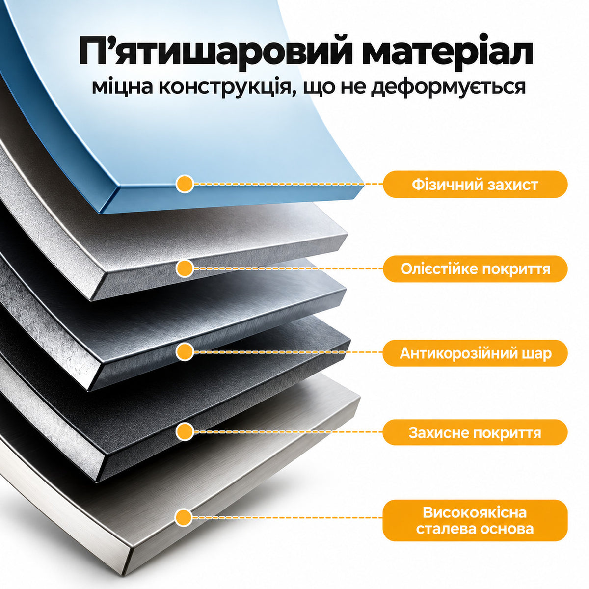 Сушарка настільна двоярусна Kitchen Rack